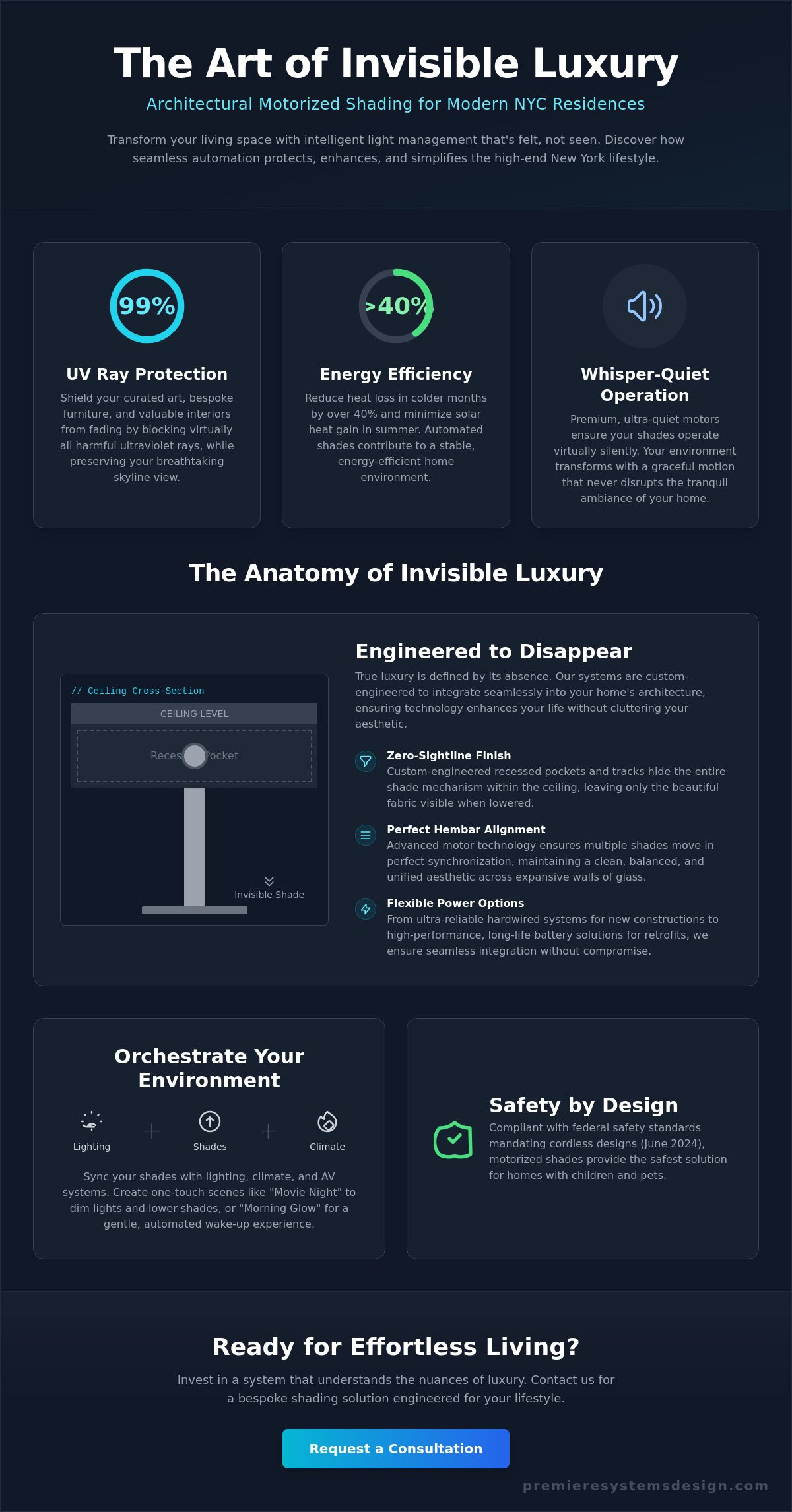 The Definitive Guide to Motorized Shades in New York Luxury Residences (2026)