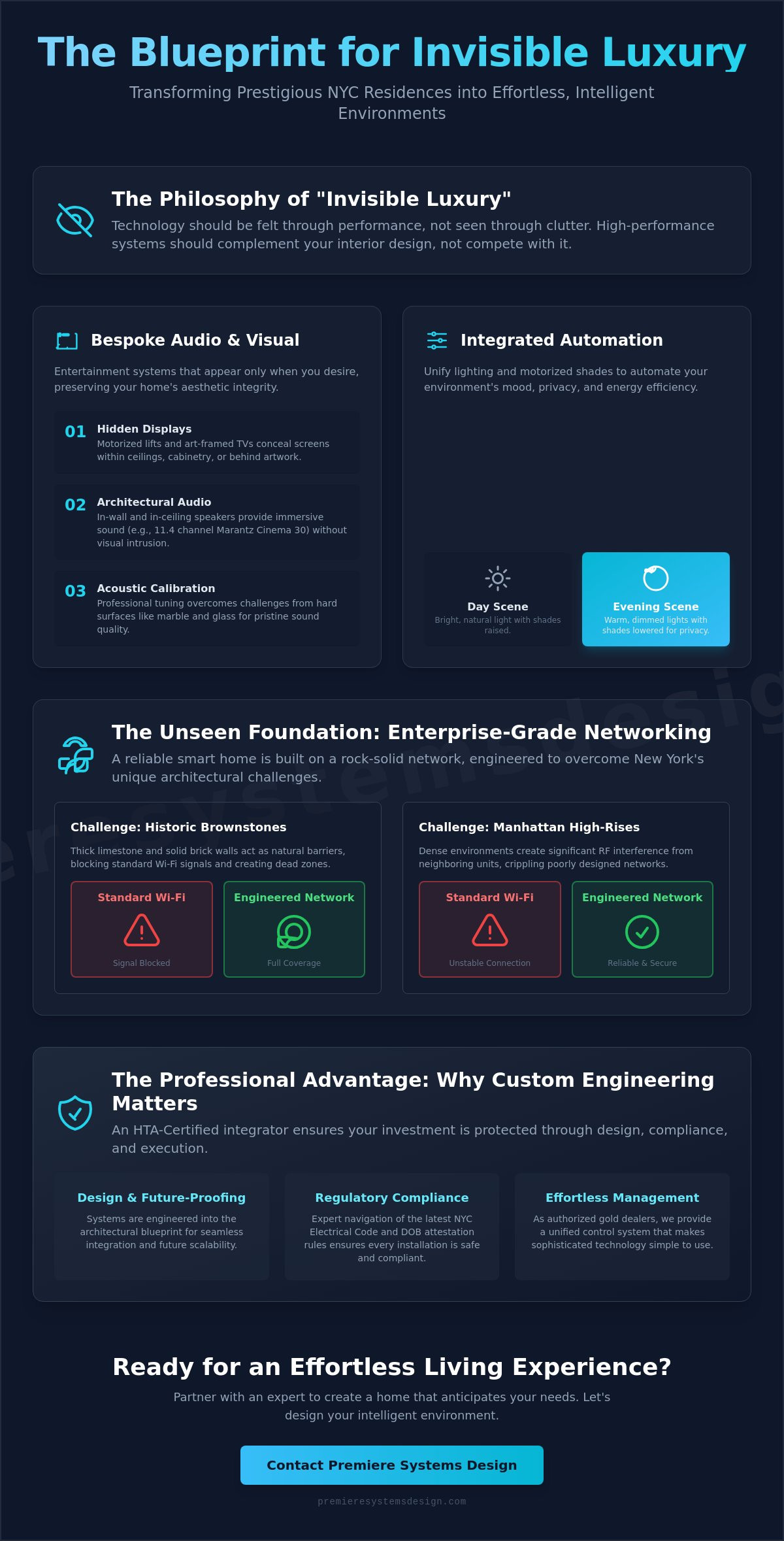 High-End Residential AV Solutions NYC: The 2026 Guide to Invisible Luxury