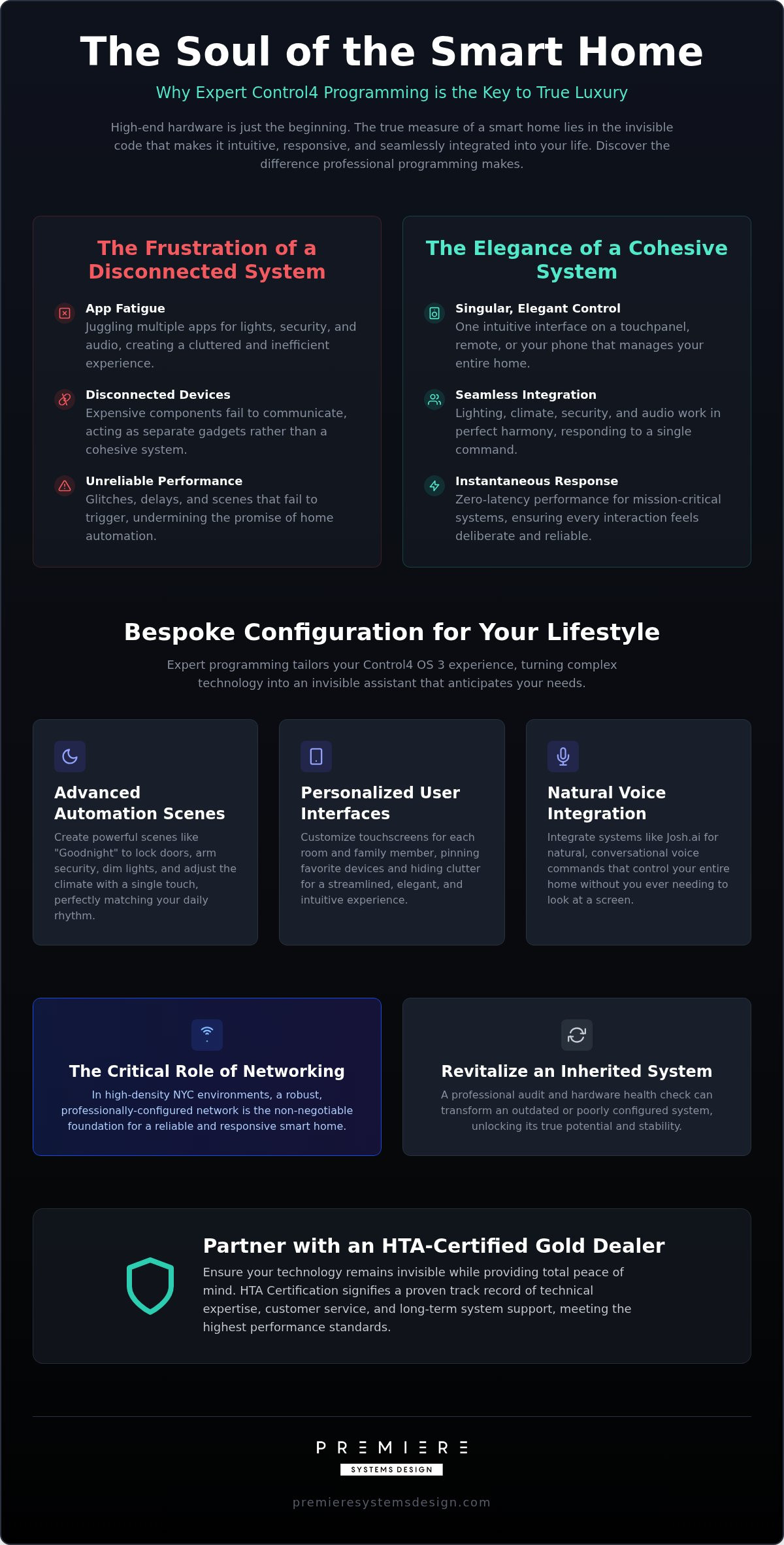 Control4 Programming NYC: The Invisible Engine of Luxury Home Automation (2026)